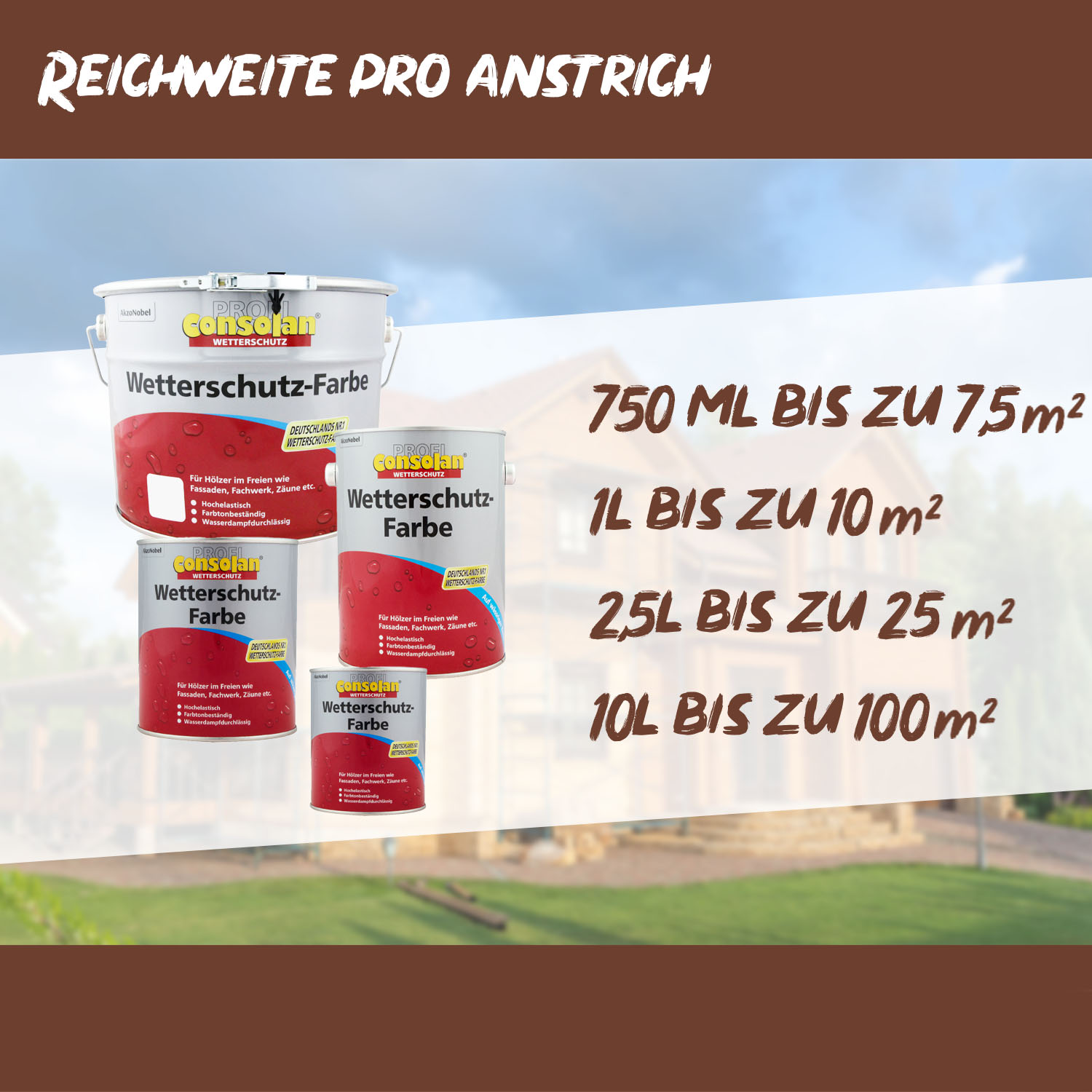 wetterschutzfarbe_reichweite