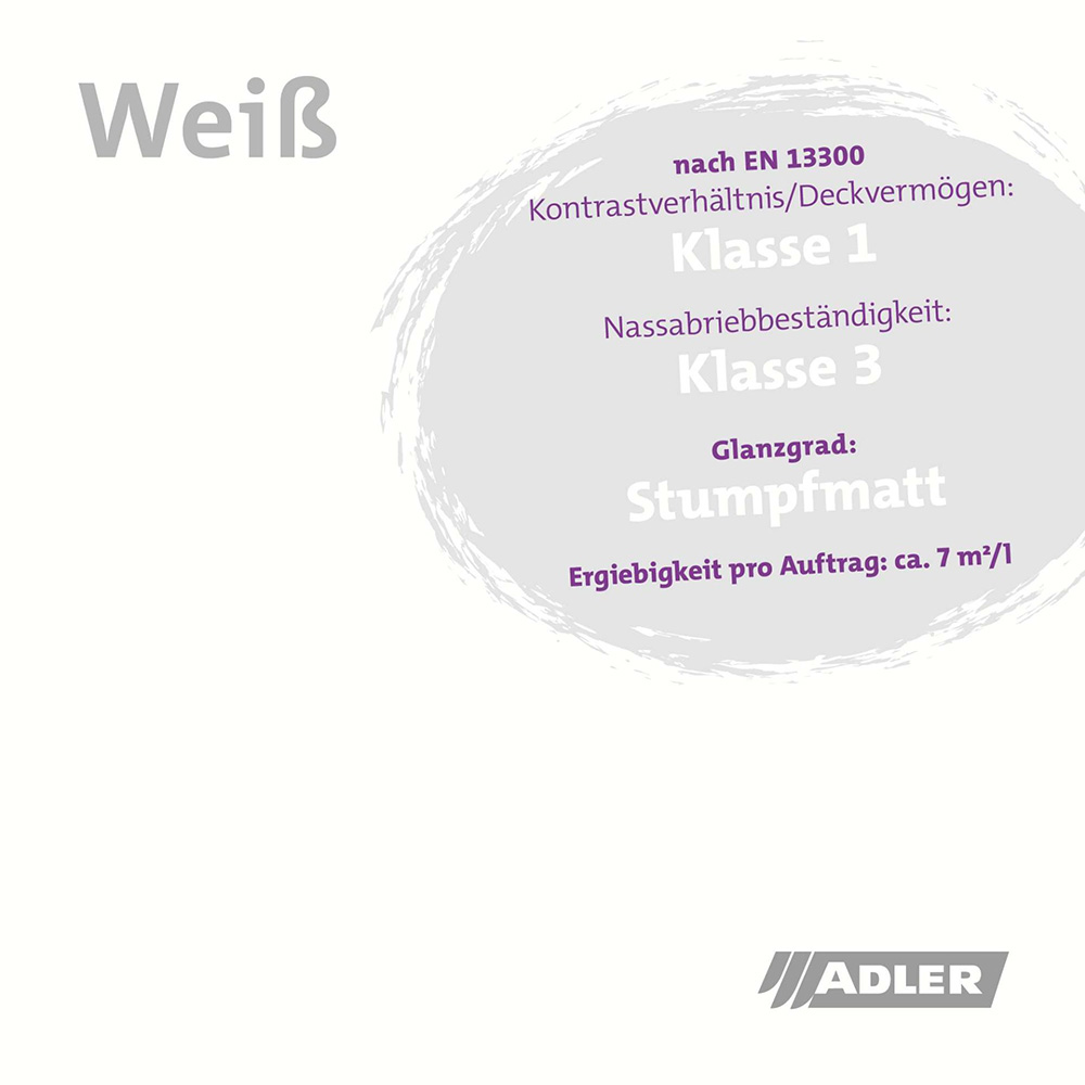 aviva-home-weiss-plus-eigenschaften