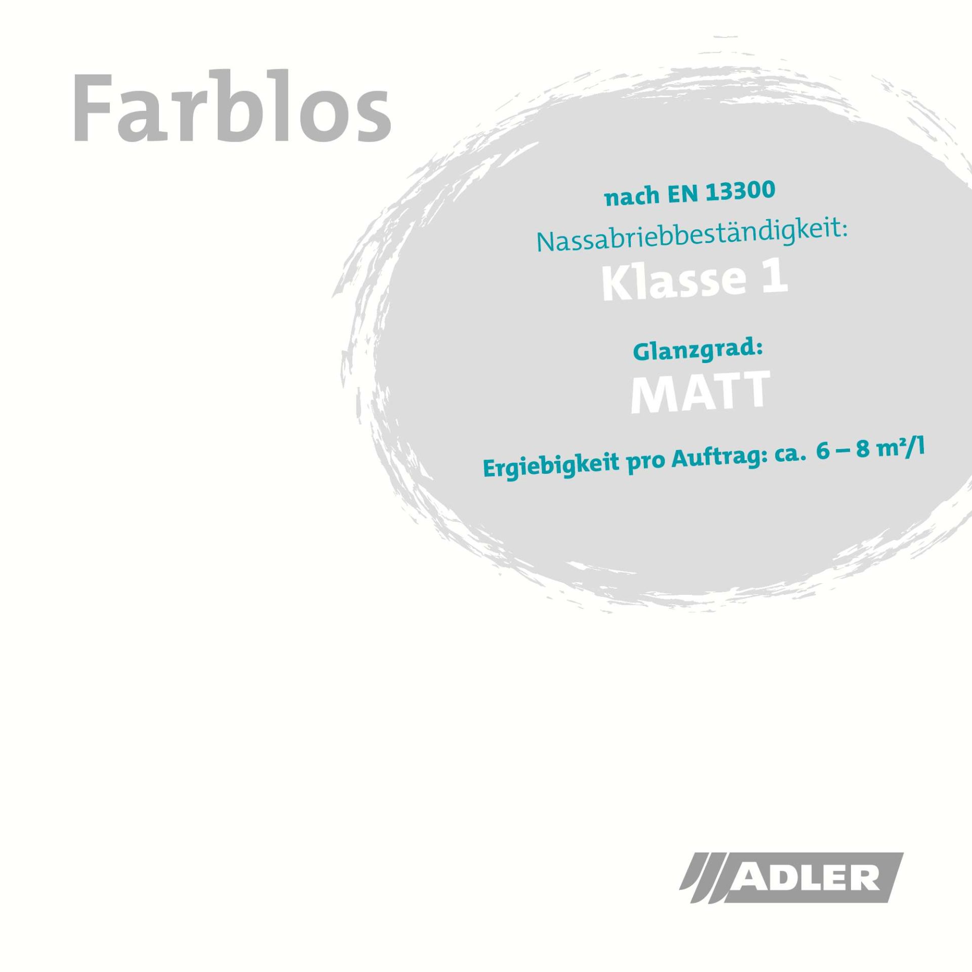 aviva-schutzanstrich-eigenschaften