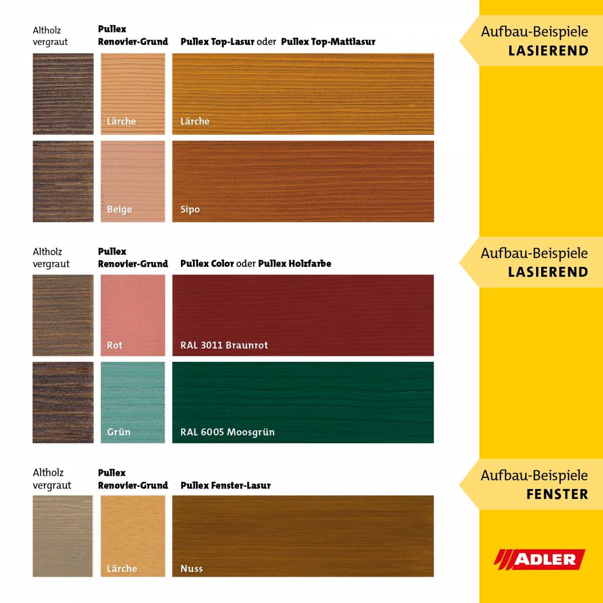 pullex-renoviergrund-farbtonkarte